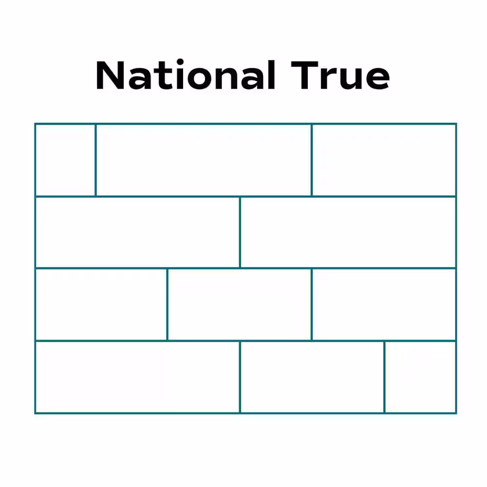Evolve Stone National True Phantom Shadow Fire Rated Flat Stone Veneer (14.25 sq. ft. per Box)