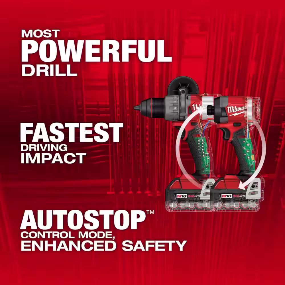 Milwaukee M18 FUEL 18-Volt Li-Ion Brushless Cordless Hammer Drill/4 1/2 in./6 in. Braking Grinder/Impact Driver Combo Kit 3-Tool