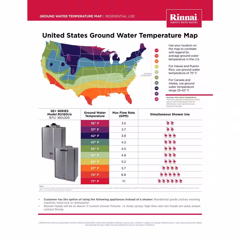 Rinnai Super High Efficiency Plus 9 GPM Residential 160,000 BTU Natural Gas Exterior Tankless Water Heater