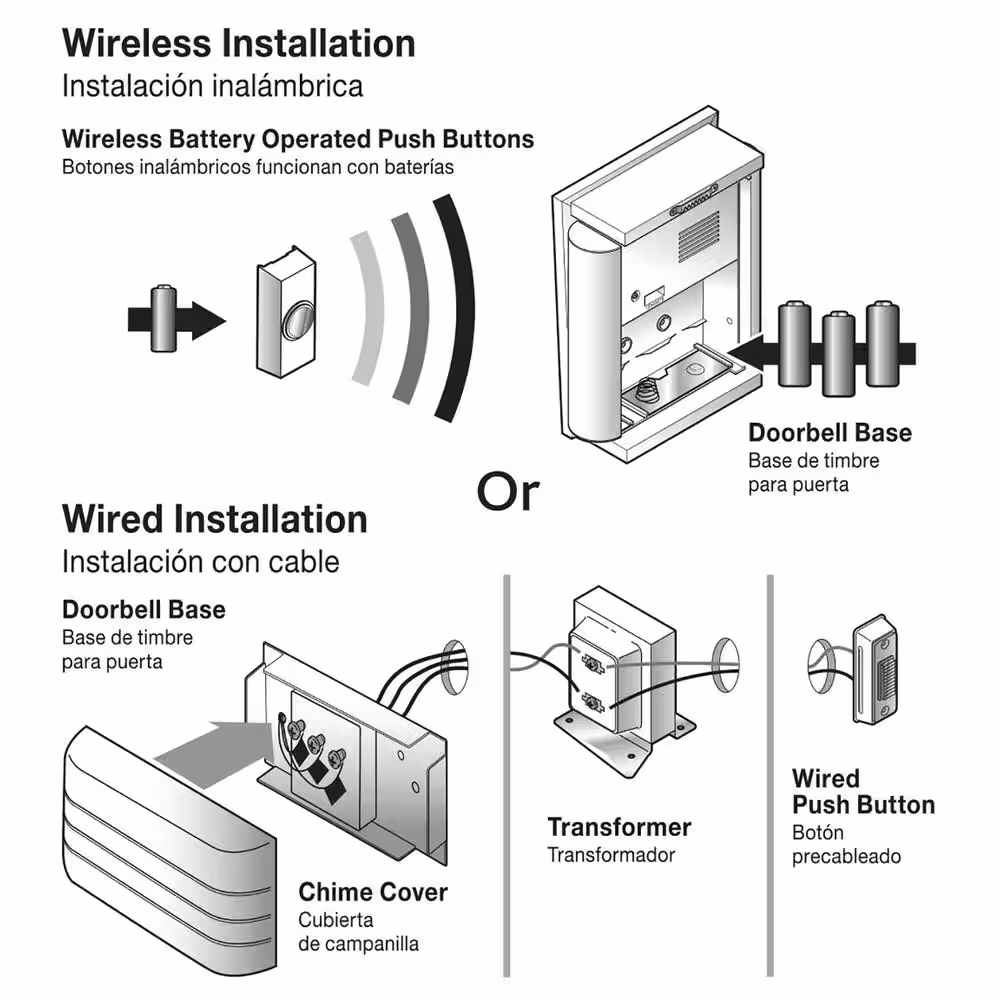 Defiant Wireless Battery Operated Doorbell Push Button, Black