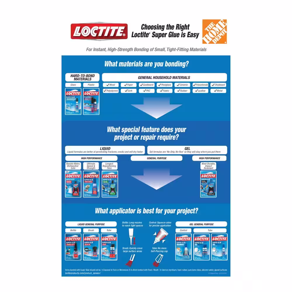 Loctite Ultra Gel Control 4g Super Glue (6-Pack)