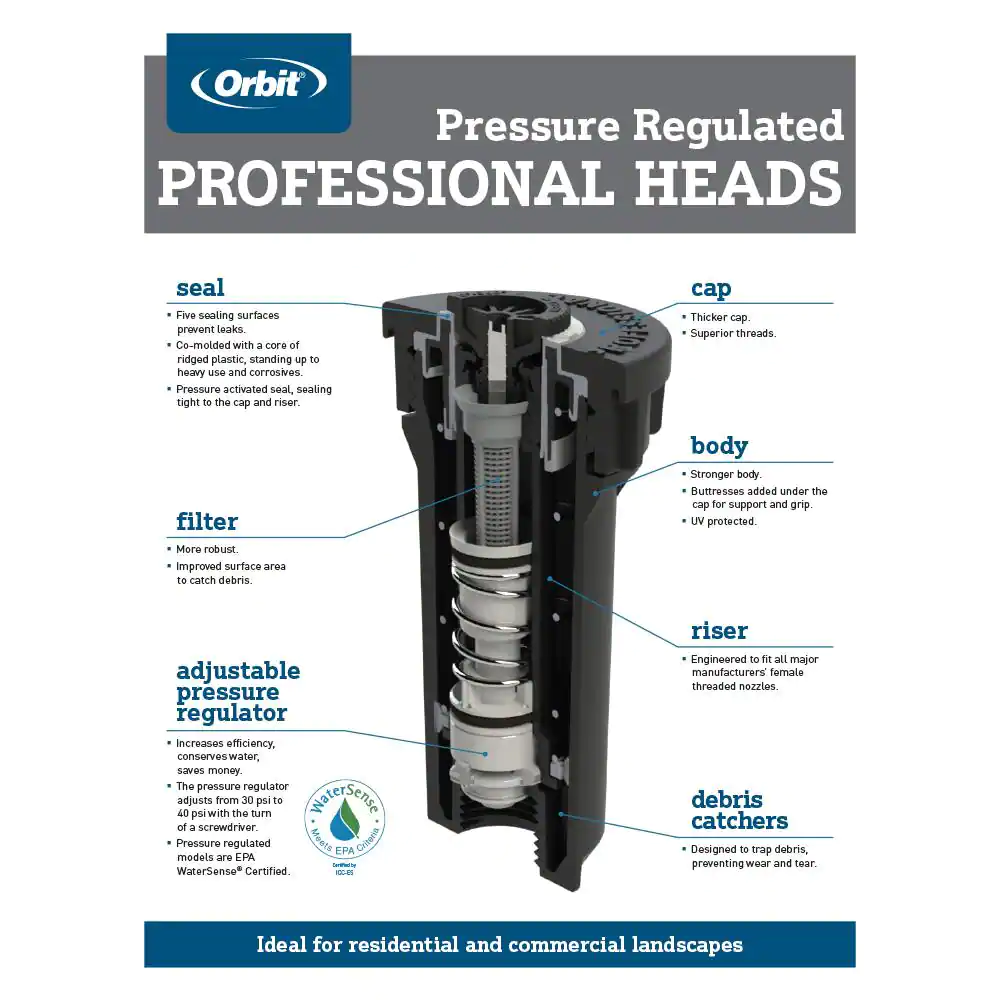 Orbit 2 in. Professional Series Pressure Regulated Hard Top Pop-Up Spray Head Sprinkler with 15 in. Adjustable Nozzle