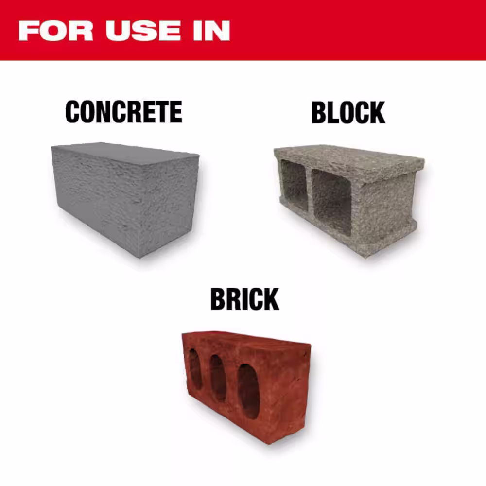 Milwaukee SLEDGE SDS-PLUS Bull Point and Flat Chisel Set (2-Pack)