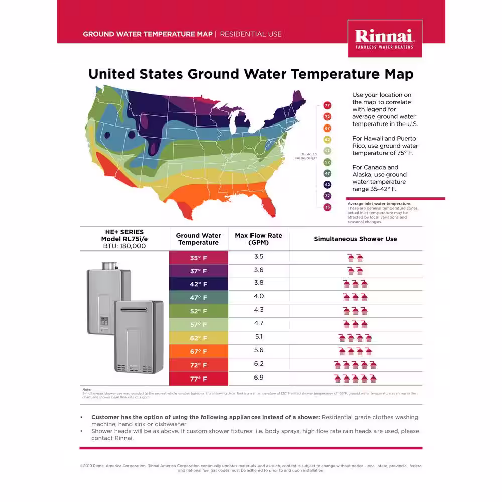 Rinnai High Efficiency Plus 7.5 GPM Residential 180,000 BTU Natural Gas Exterior Tankless Water Heater