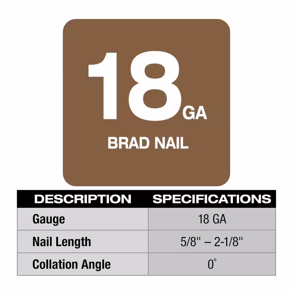 Milwaukee M18 FUEL Brushless Cordless 18-Gauge Brad Nailer w/M18 FUEL Brushless Cordless 15-Gauge Angled Finish Nailer