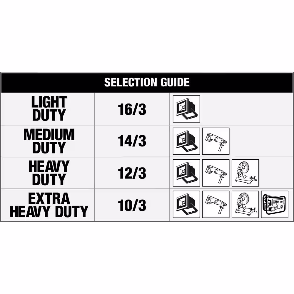 Woods 9 ft. 16/2 SPT-2 Multi-Outlet (3) Indoor Light-Duty Extension Cord with Safety Covered Cube Power Tap