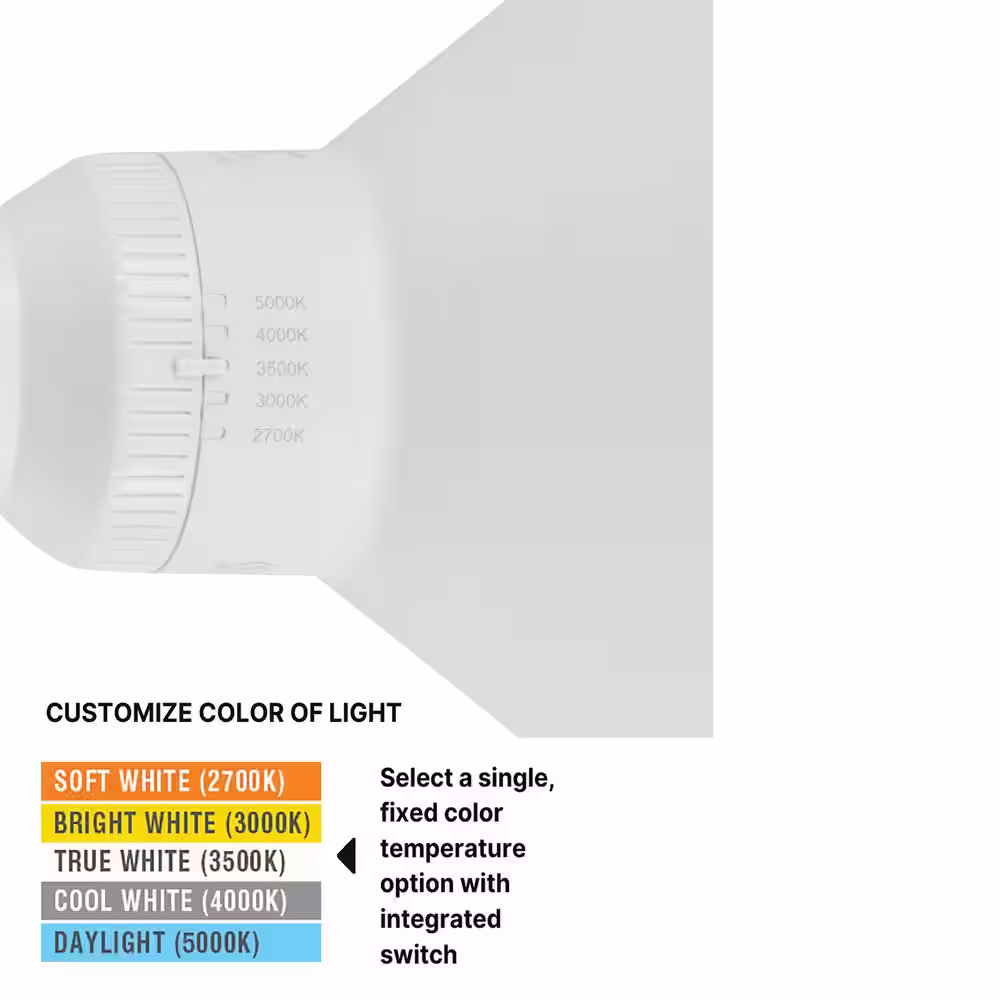 EcoSmart 75-Watt Equivalent PAR30 Dimmable CEC Adjustable Beam Flood LED Light Bulb with Selectable Color Temperature (1-Pack)