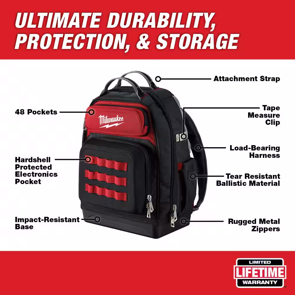 Milwaukee 15 in. Ultimate Jobsite Backpack with 3-Piece Pliers Kit