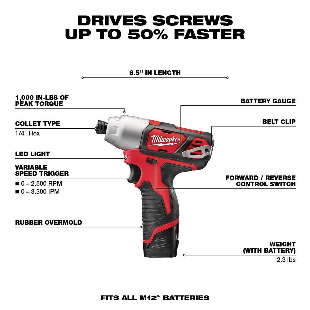 Milwaukee M12 12-Volt Lithium-Ion Cordless Drill Driver/Impact Driver Combo Kit w/M12 Cordless Compact Inflator