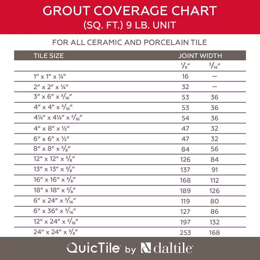 Daltile QuicTile D158 Ivory 9 lb. Pre-Mixed Urethane Grout