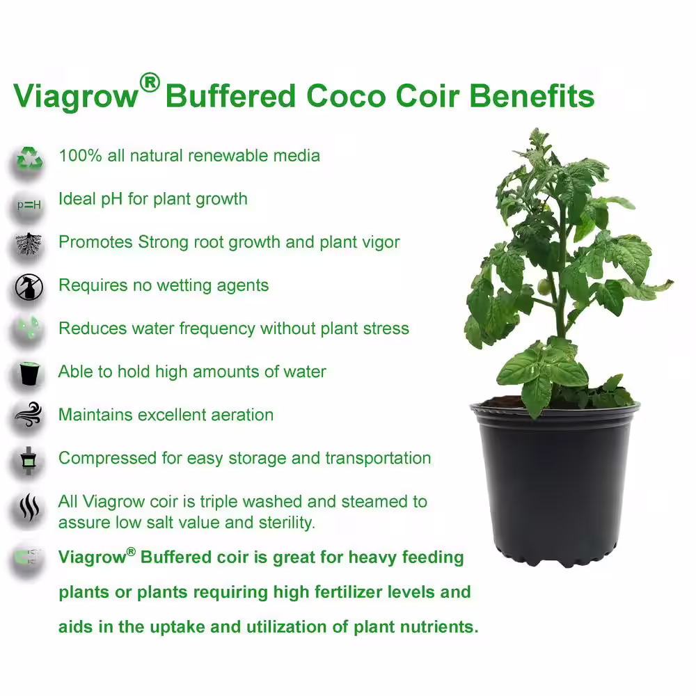 Viagrow 1.5 cu. ft. Coco Coir Buffered Premium Coconut Growing Medium 50 l/52.8 Qt./13.2 Gal. (90-Pack, Pallet)