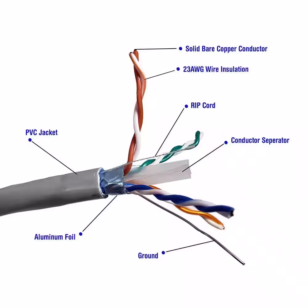 Micro Connectors, Inc 1000 ft. White 23 AWG Solid Shielded CAT6 UV Resistant Bulk Ethernet Cable